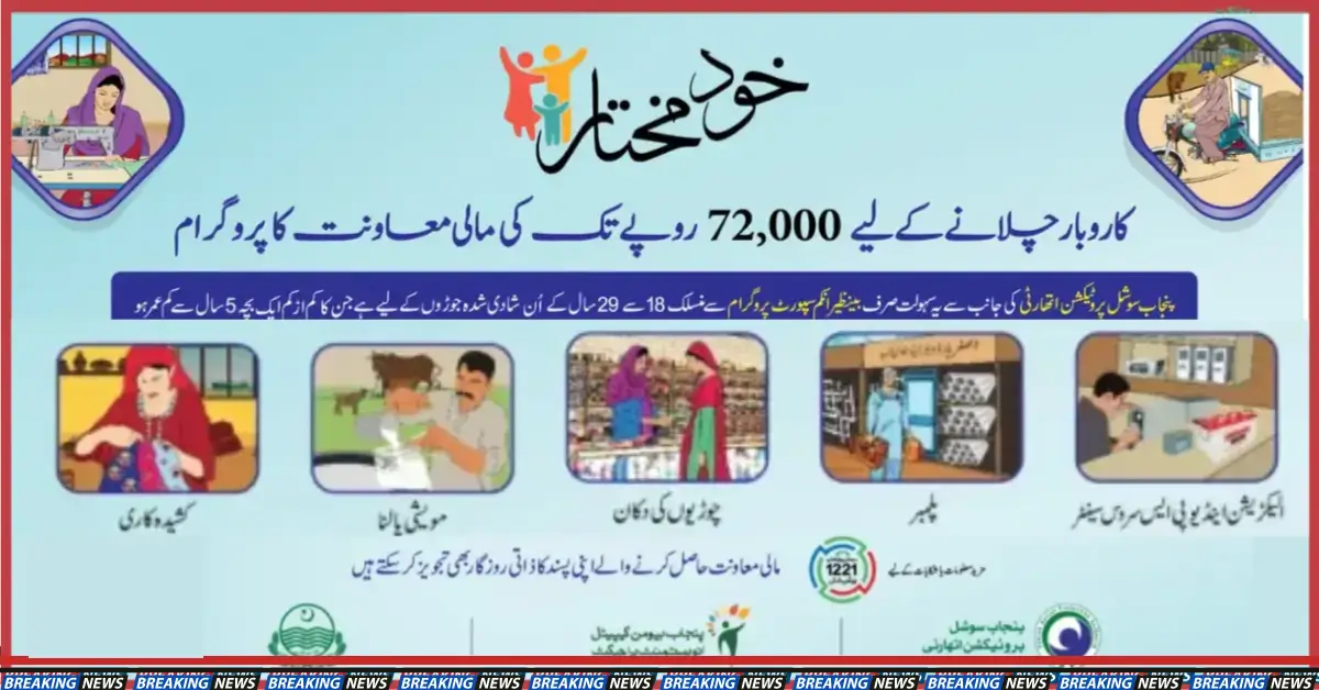 Khud Mukhtar Program Launched By Government For Business