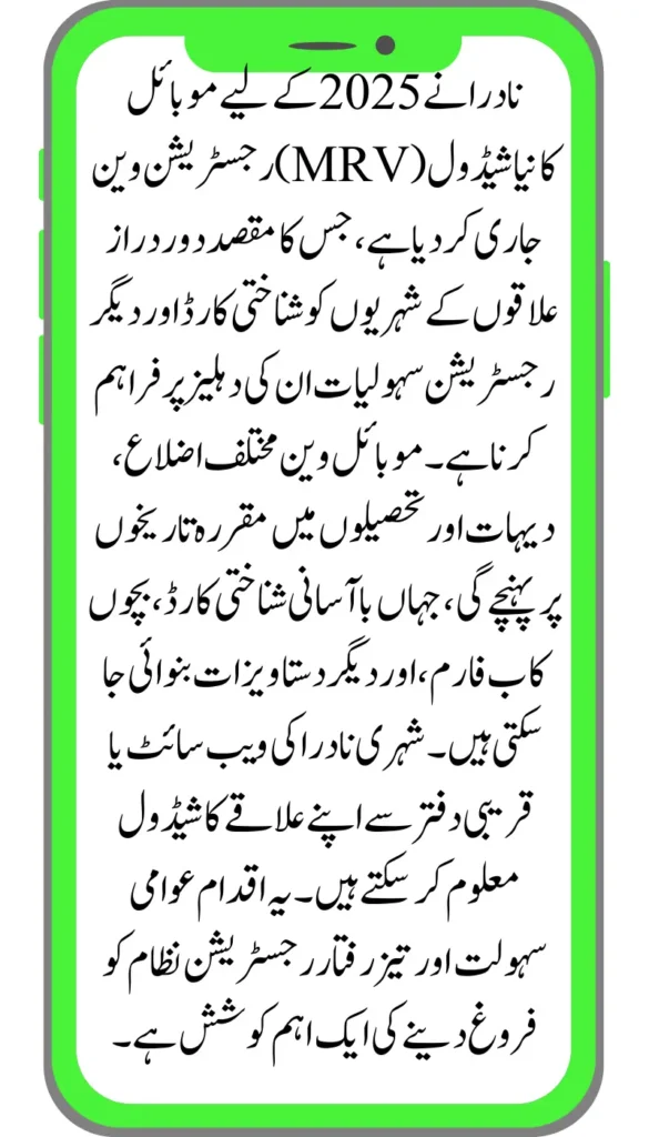 Guide to NADRA Mobile Registration Van Schedule 2025