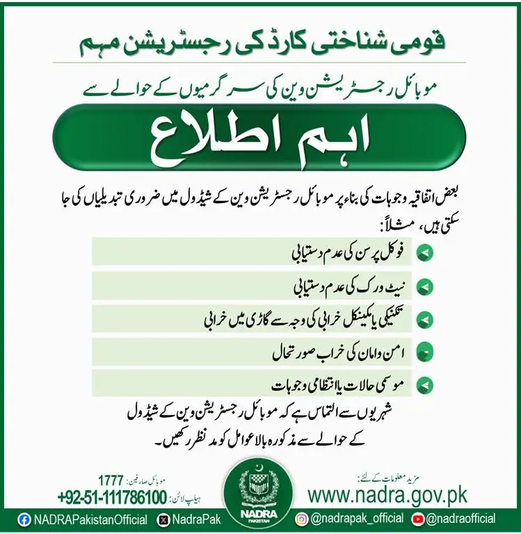 Latest Schedule Updates for NADRA Mobile Registration Vans: List of Areas Here