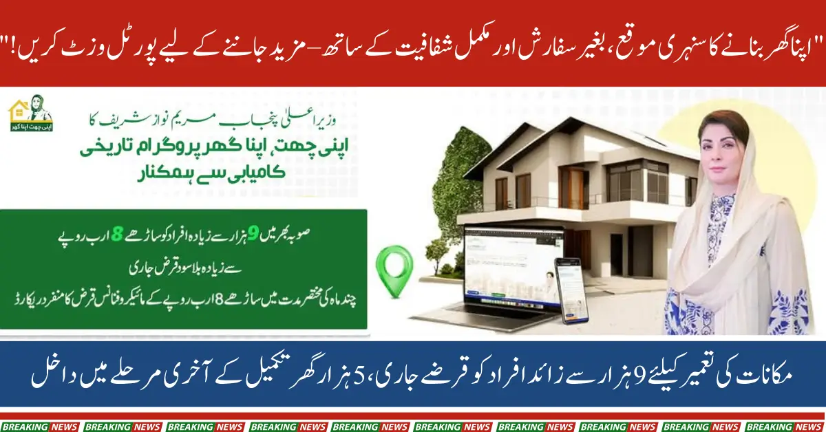 Punjab’s Apni Chhat Apna Ghar: Rs 8.5B Interest-Free Loans Mark Historic 2025 Success