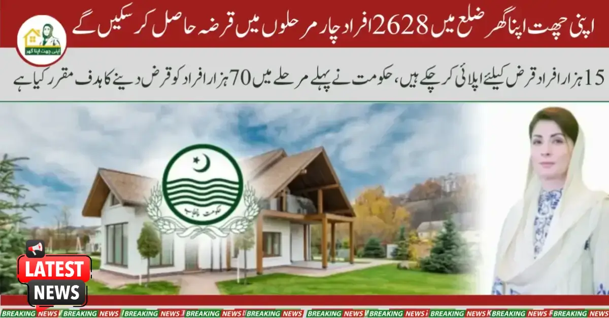 Apni Chhat Apna Ghar: 2,628 District Residents to Receive Loans in 4 Phases