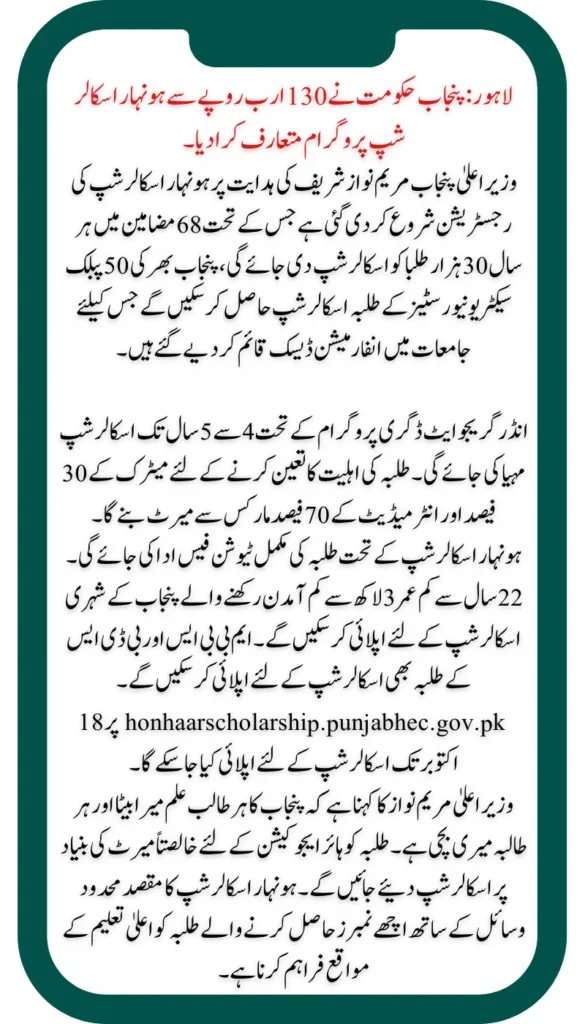 Ongoing Registration for Honhaar Scholarship: University Students in Punjab Encouraged to Apply