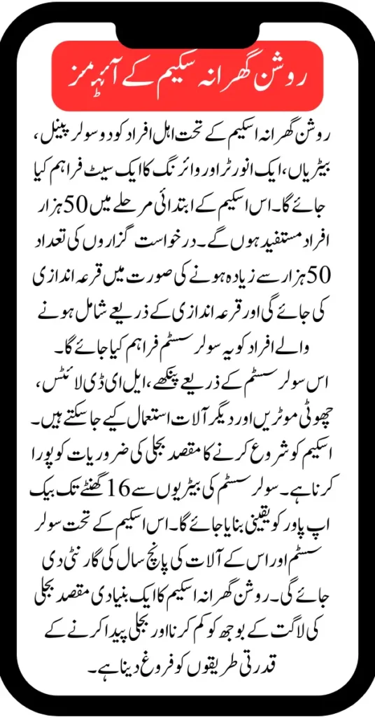 Roshan Ghrana Scheme For Electricity Consumers With 100 Units