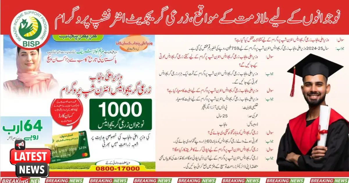 Youth Job Opportunity, Agricultural Graduates Internship Program