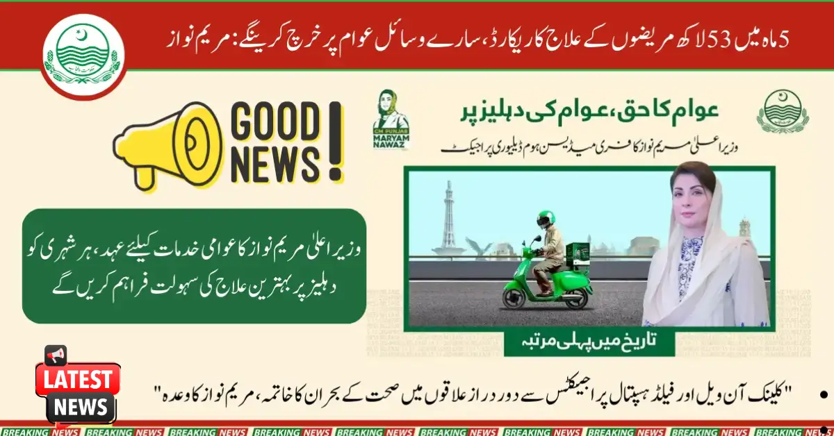 53 Lakh Patients Treated in Punjab: Maryam Nawaz Healthcare Initiative Sets New Records