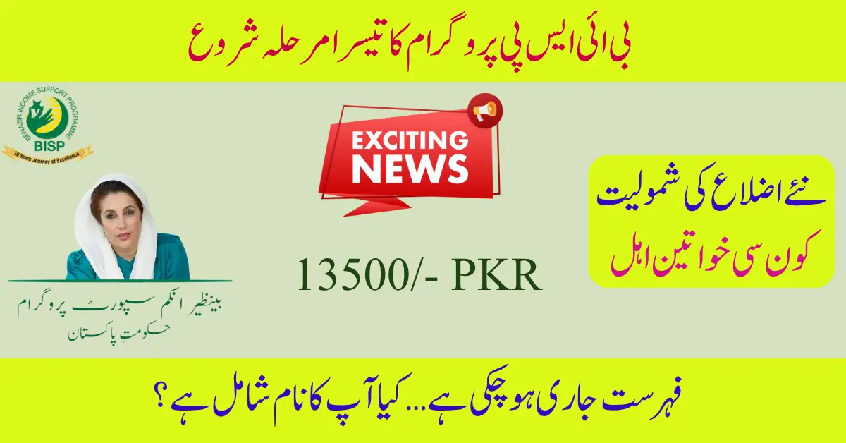 BISP 8171 Information 13500 Phase III  August Registration Updates and Latest News