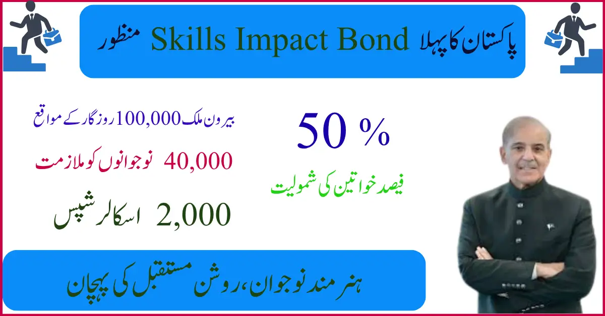 Pakistan Launches First-Ever Skills Impact Bond with PM’s Approval to Empower Young Workforce