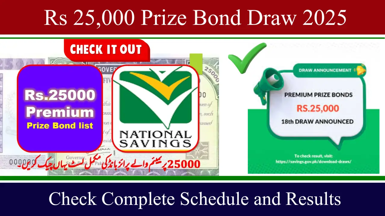 Rs 25,000 Prize Bond Draw 2025: Check Complete Schedule and Results