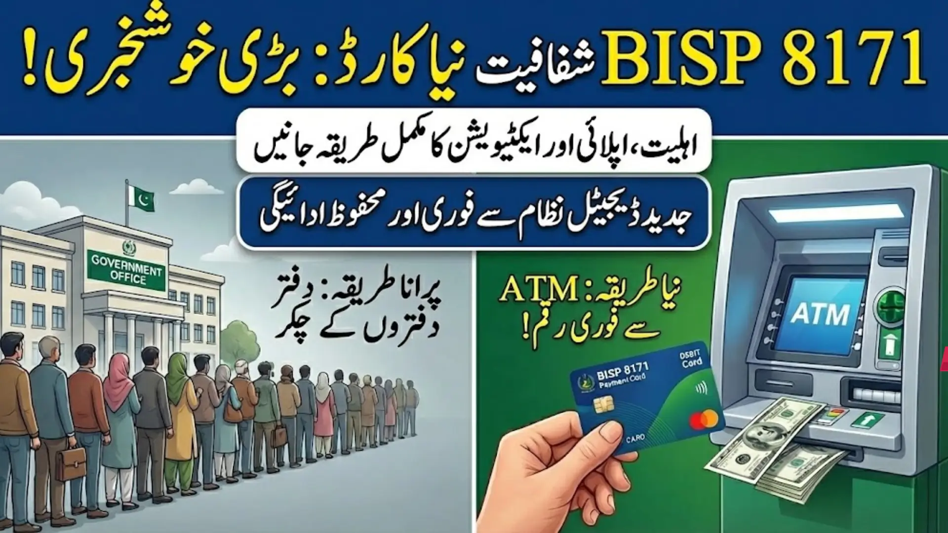 BISP 8171 New Card : Guide to Eligibility, Application, Activation, and Payments