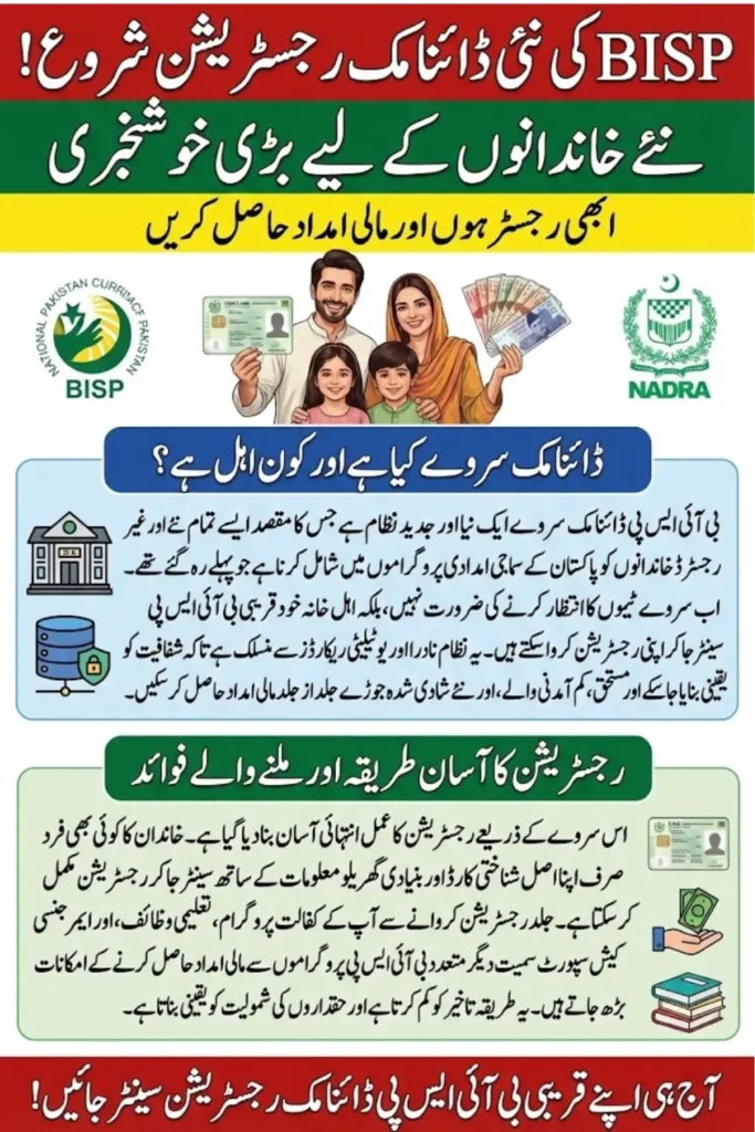 BISP Dynamic Survey Update for New Families Registration Guide Check Now