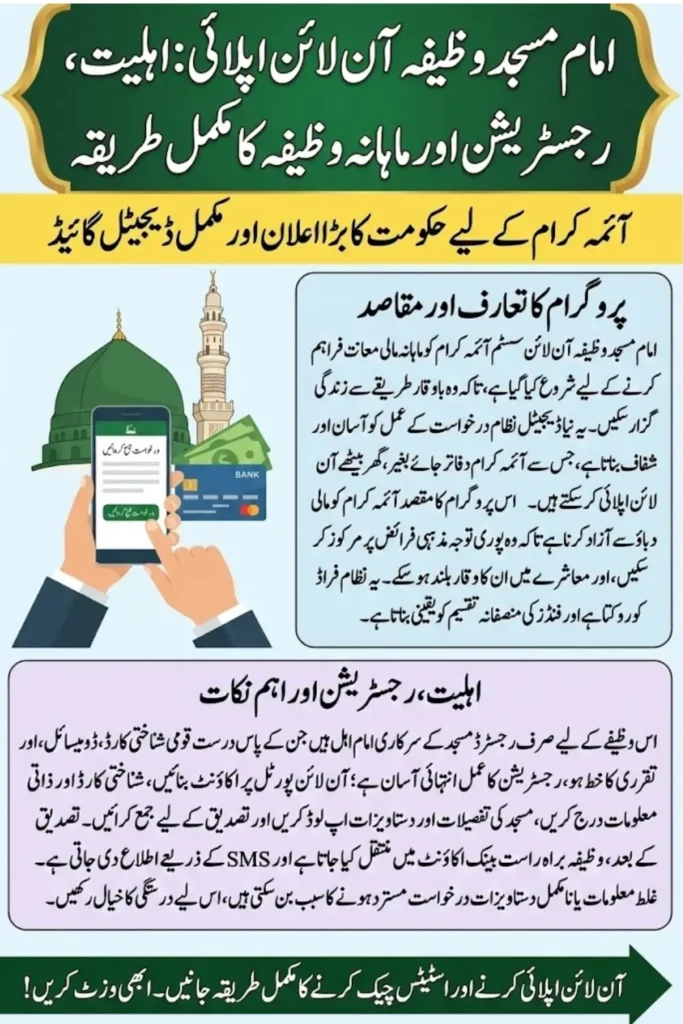 Imam Masjid Wazifa Apply Online Complete Guide to Eligibility, Registration, Verification, and Monthly Stipend